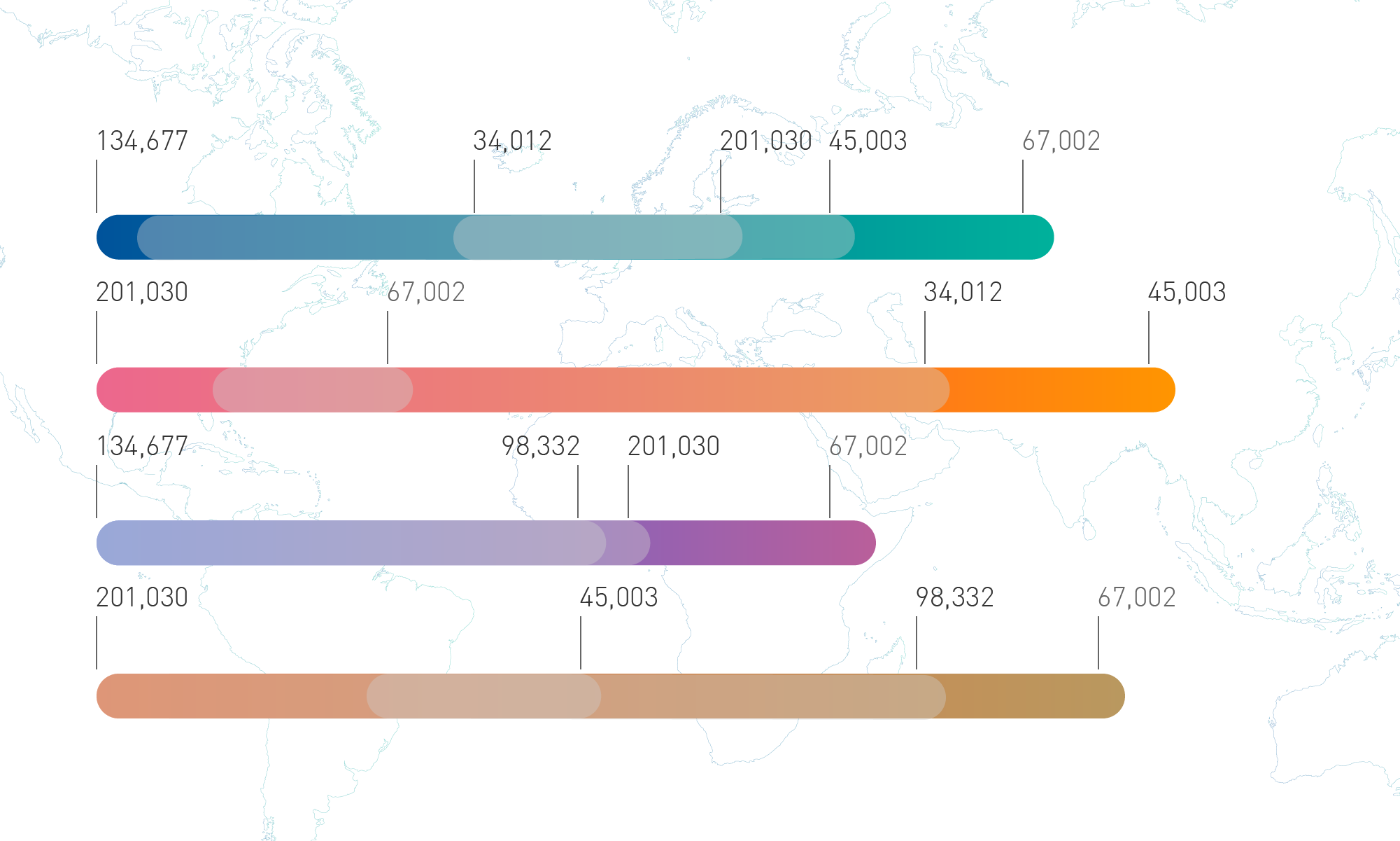 Country profile – inbound tourism